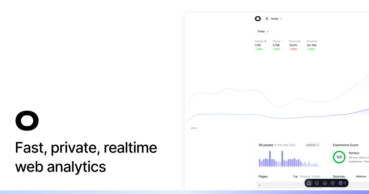 Visitors Open Graph image