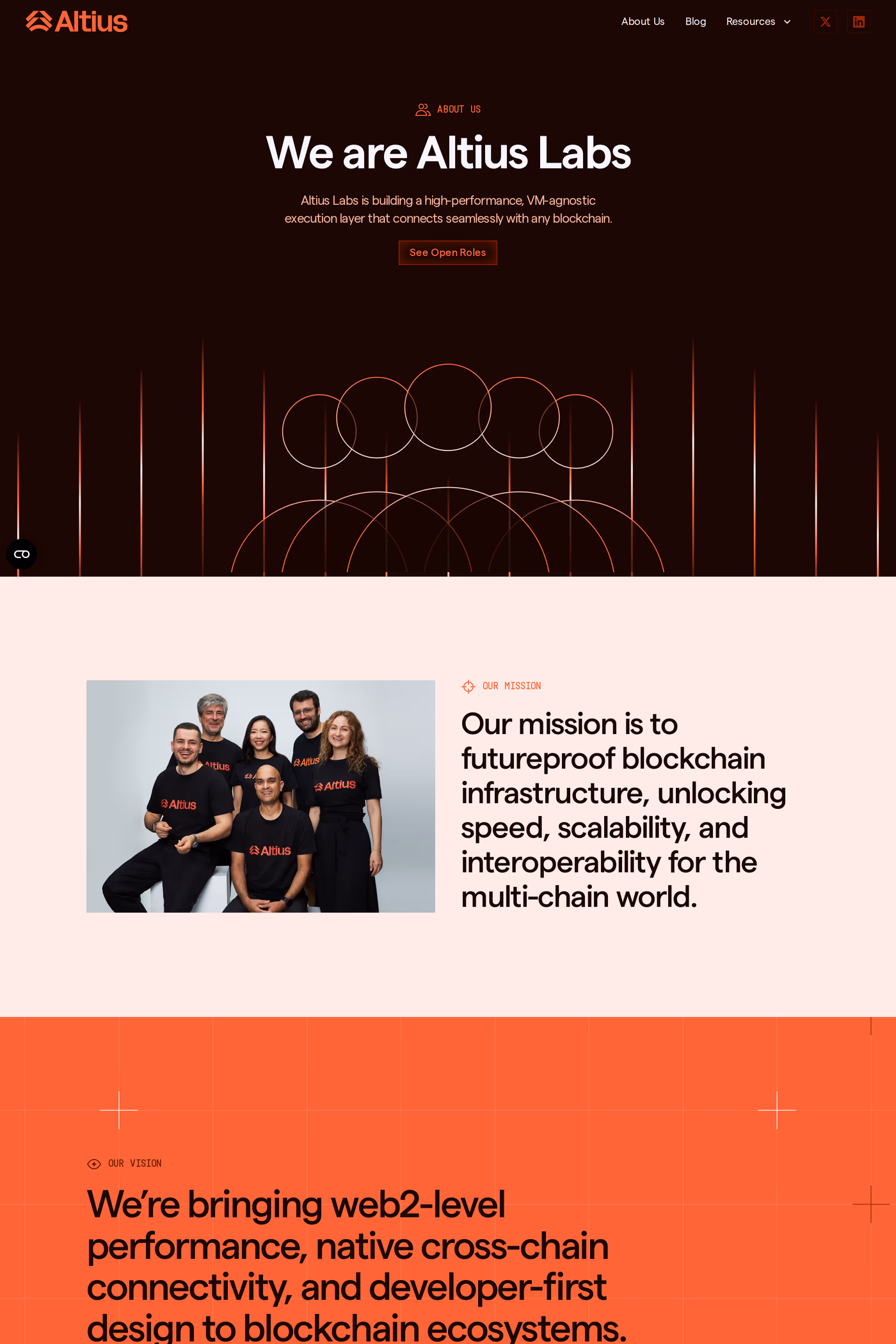 Altius careers page