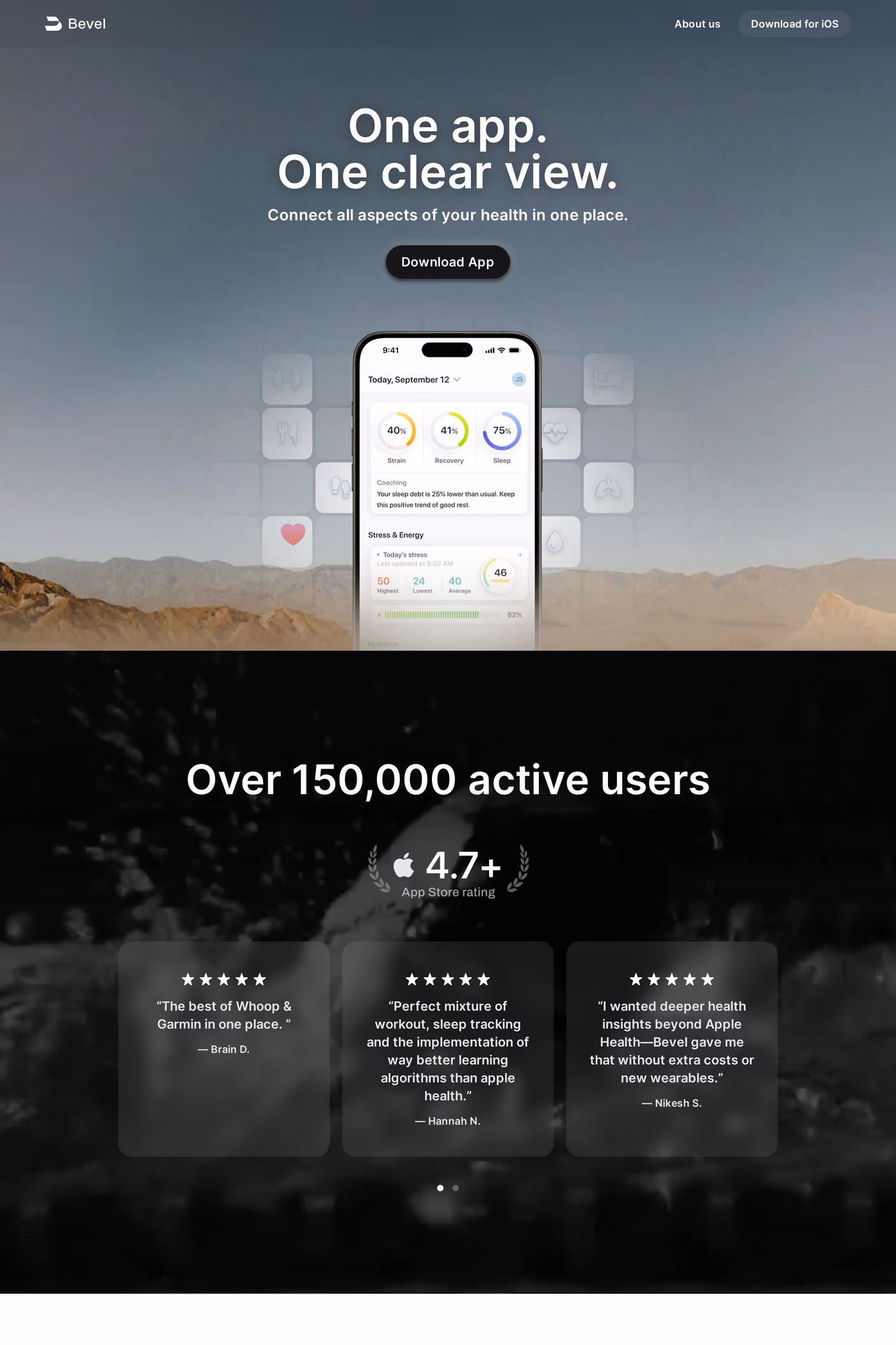 Bevel features page