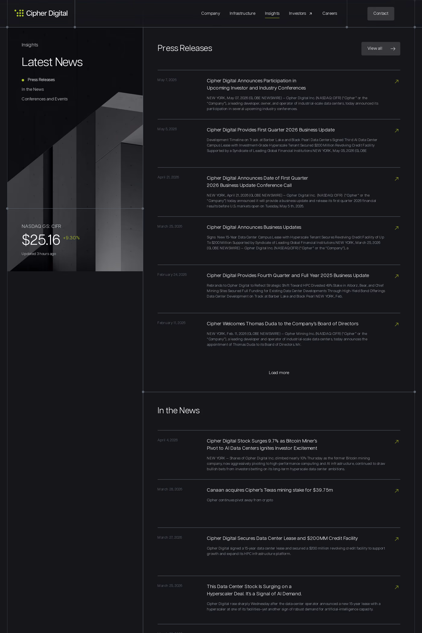 Cipher blog page