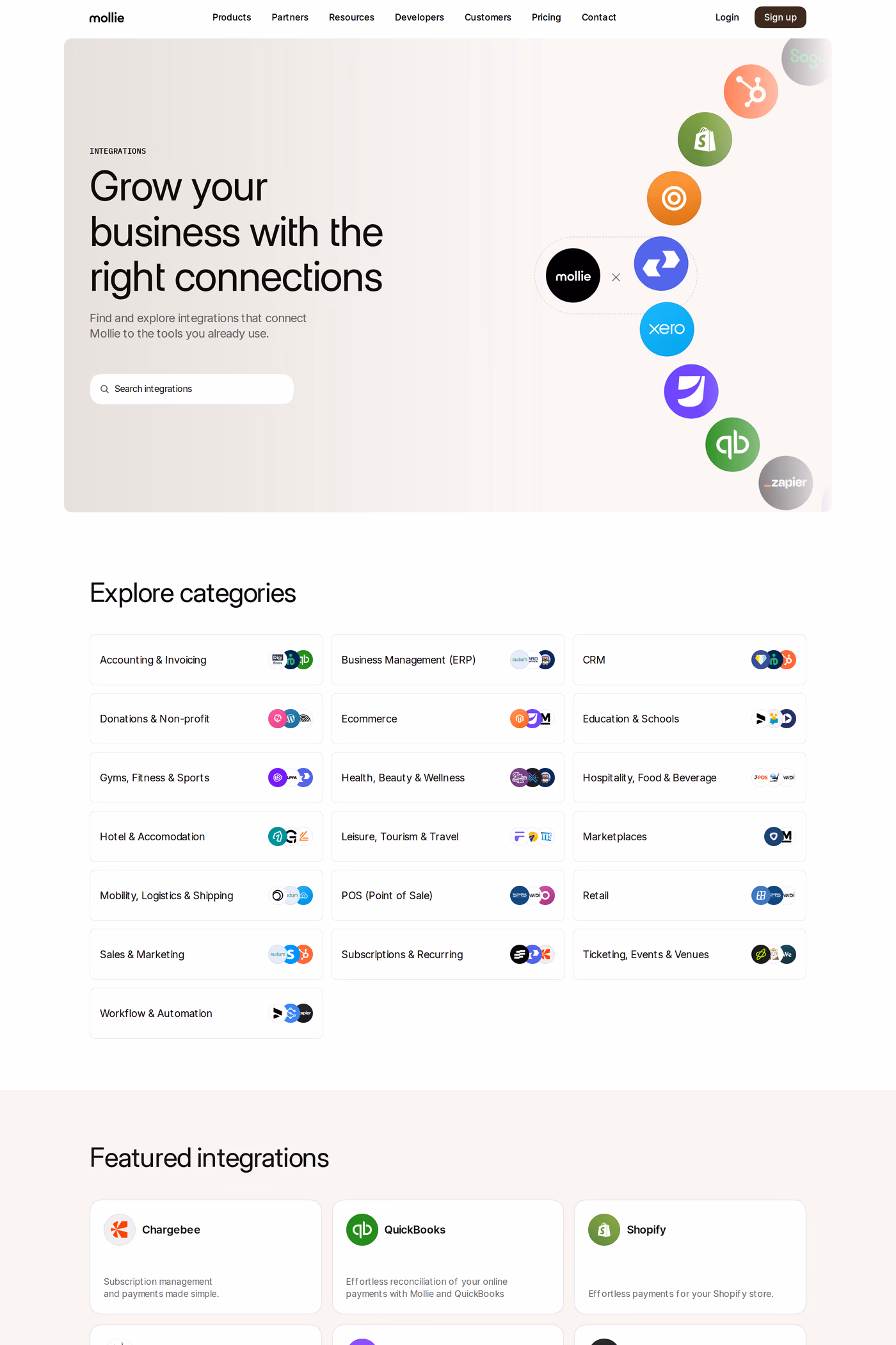 Mollie integrations page