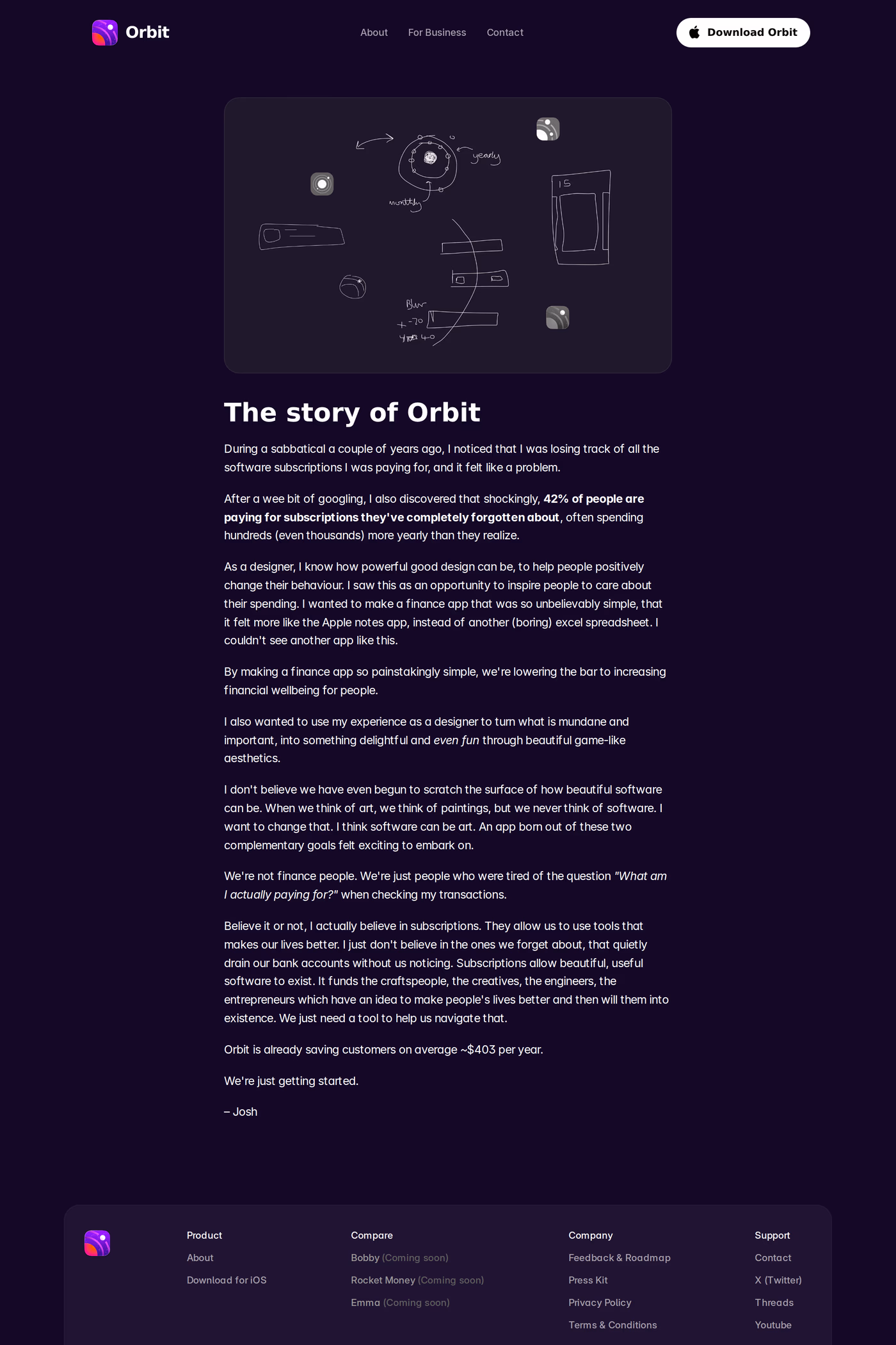 Orbit about page