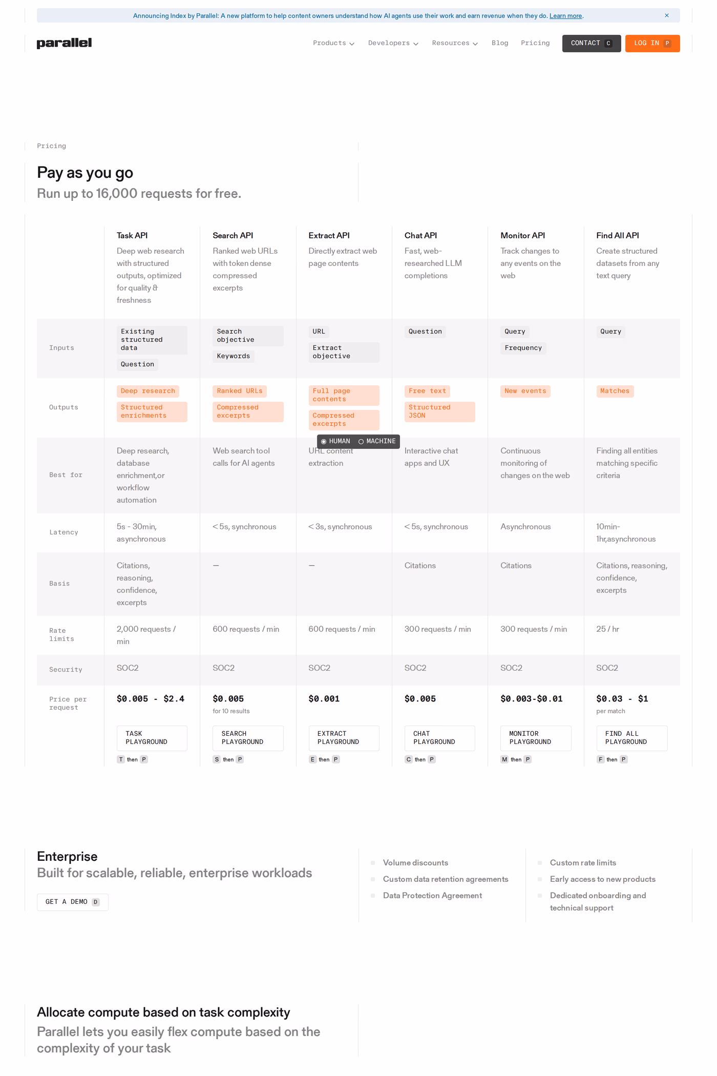 Parallel pricing page