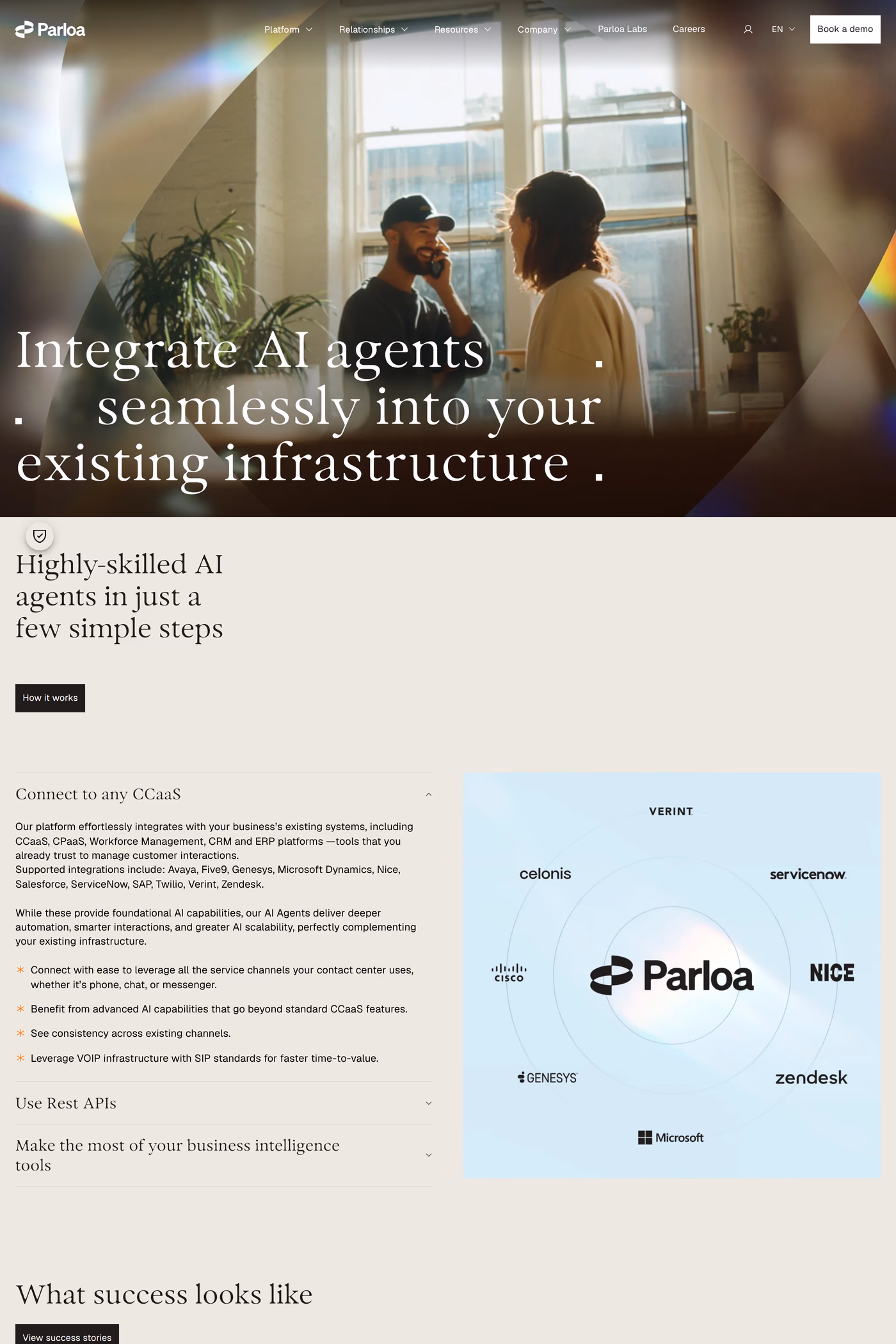 Parloa integrations page