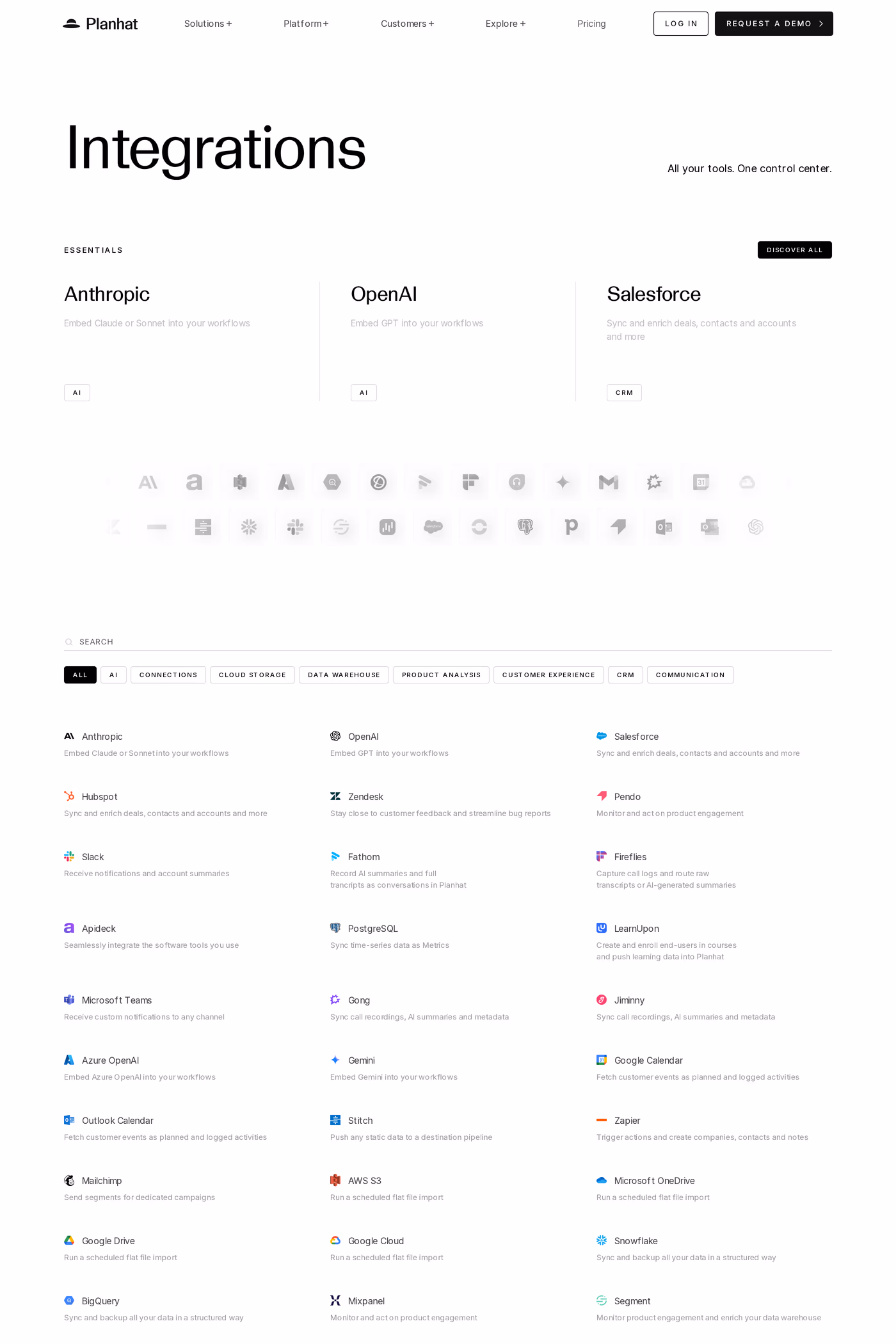 Planhat integrations page