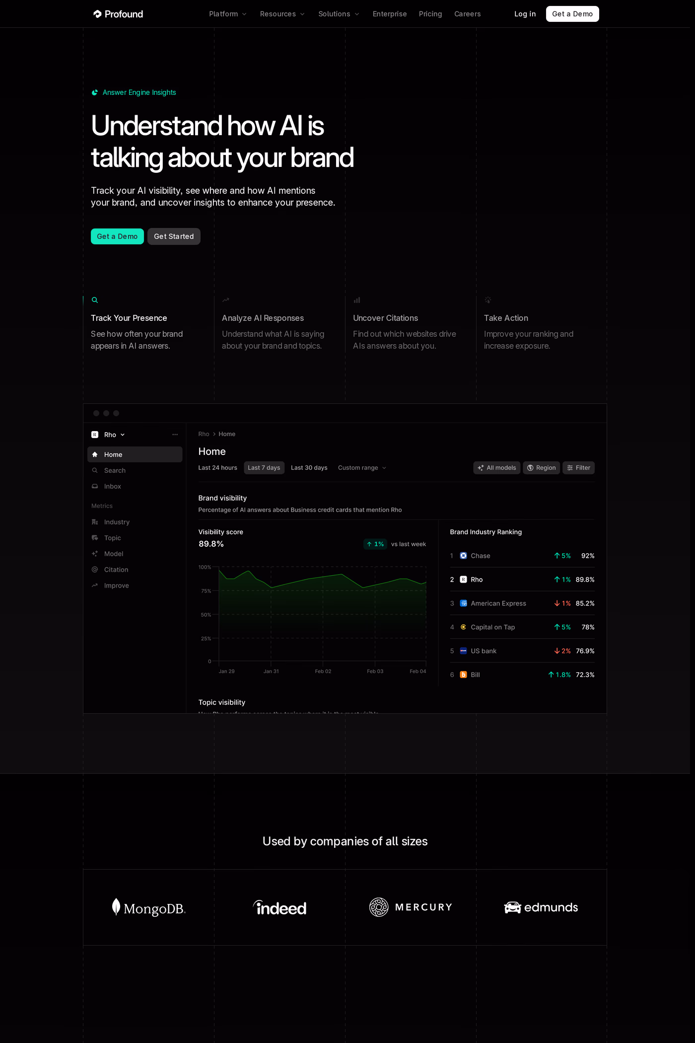 Profound features page