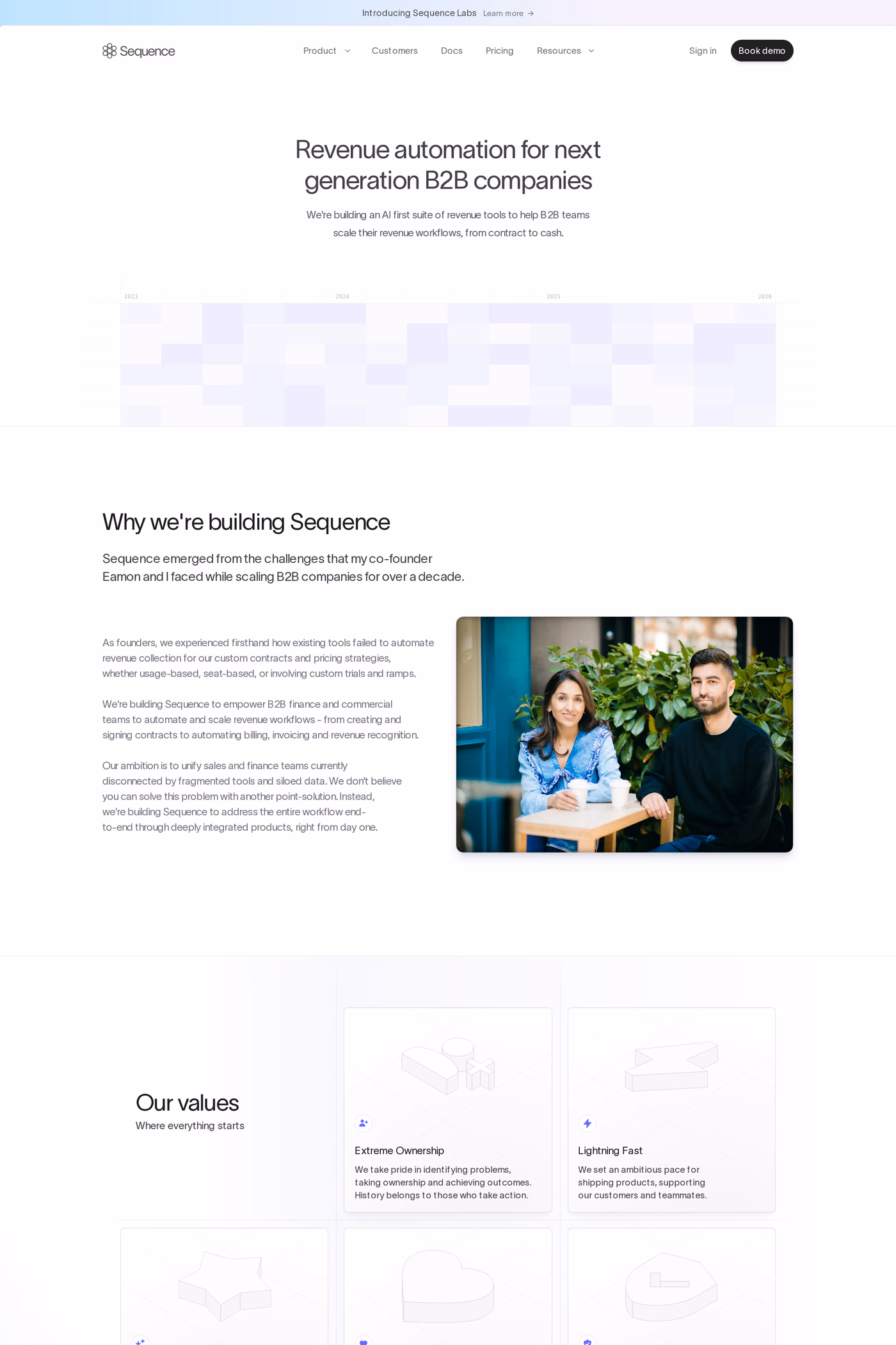 Sequence careers page