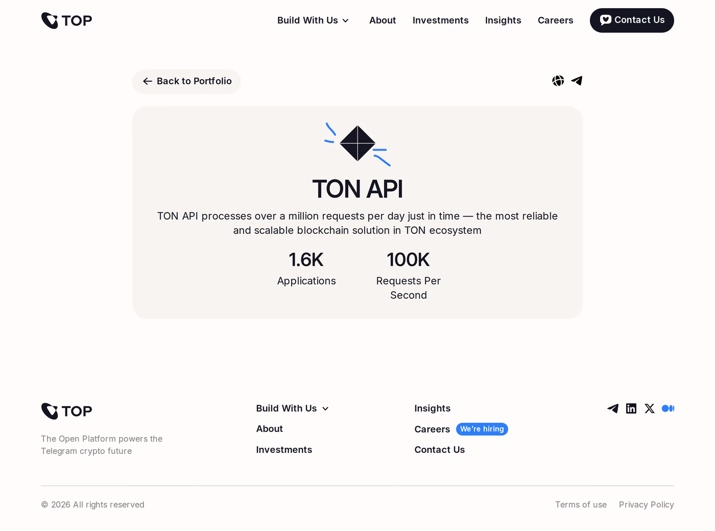 TOP work page