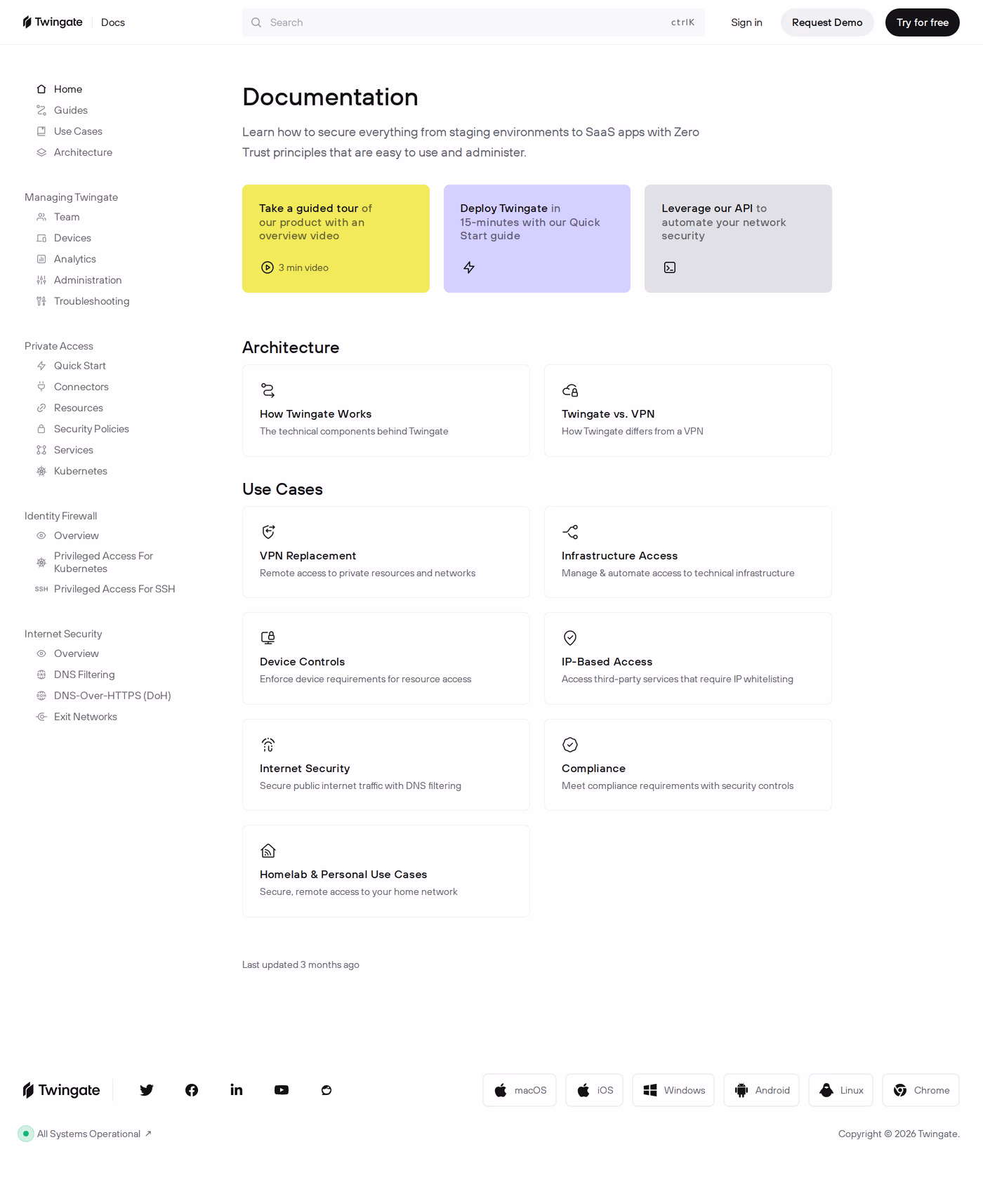 Twingate docs page