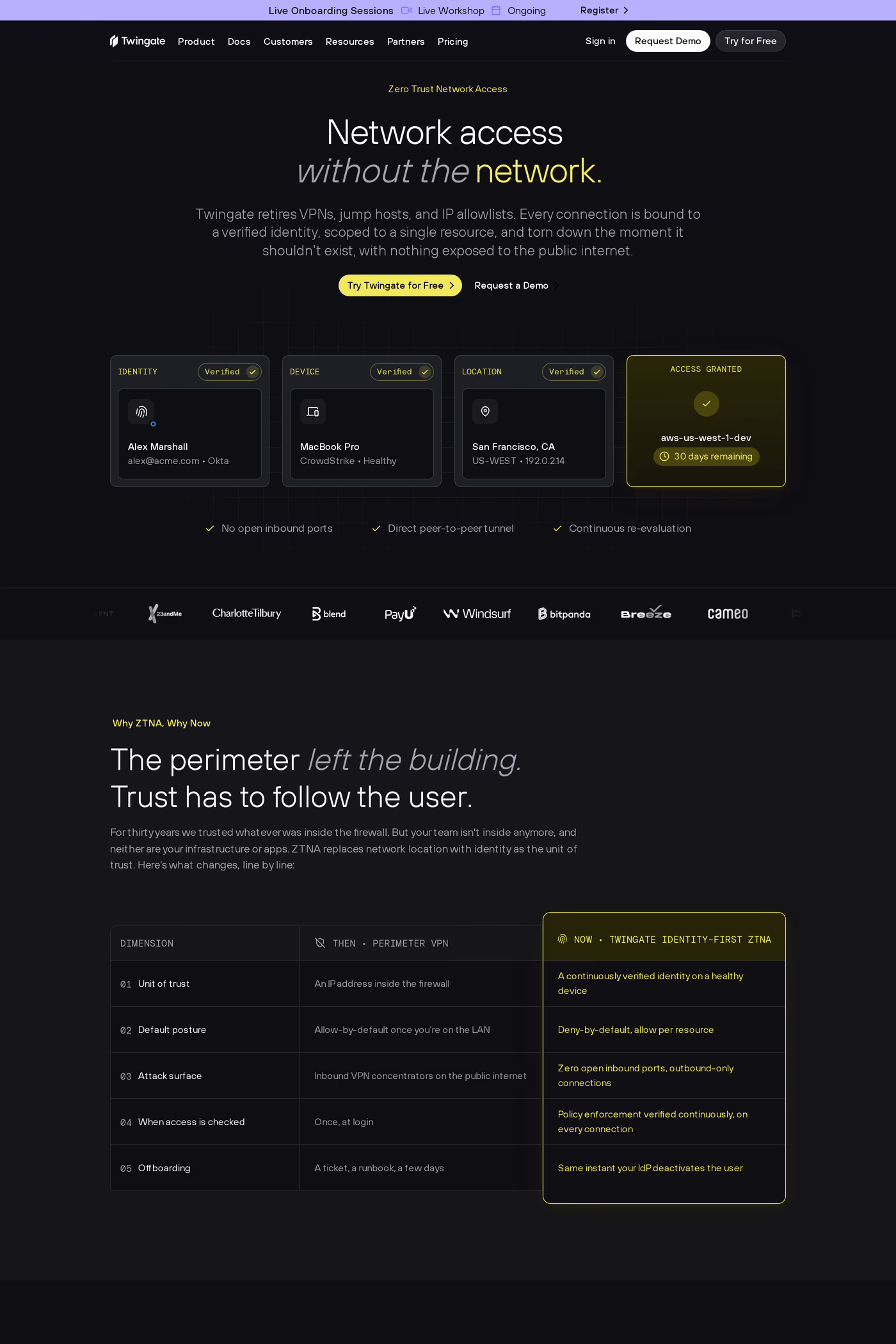 Twingate features page