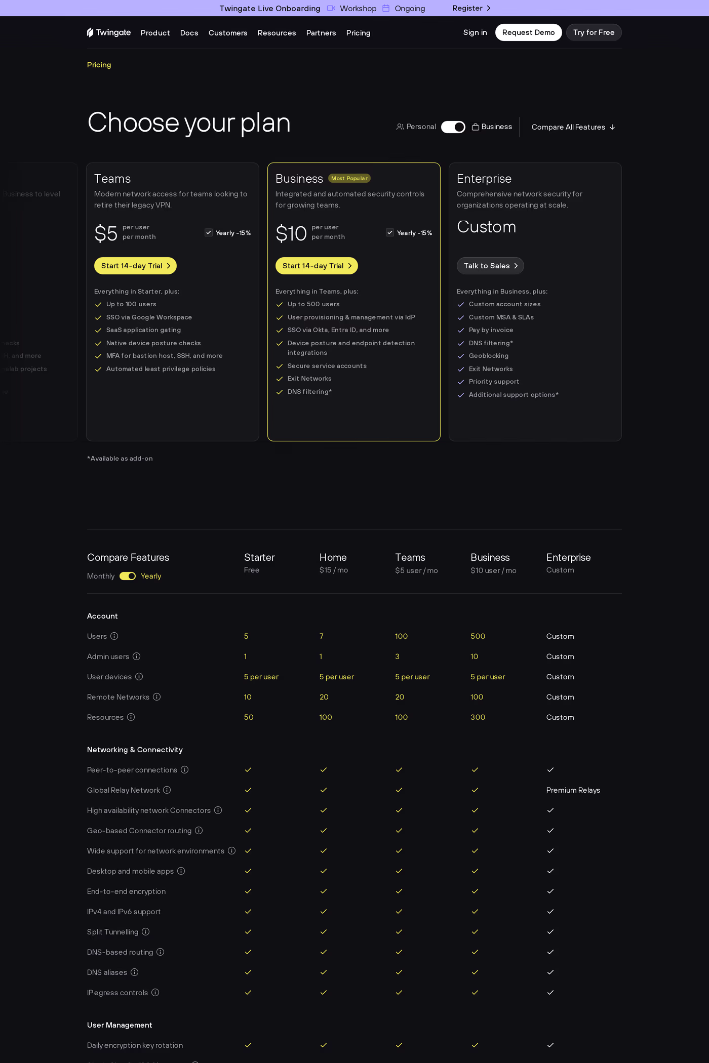 Twingate pricing page