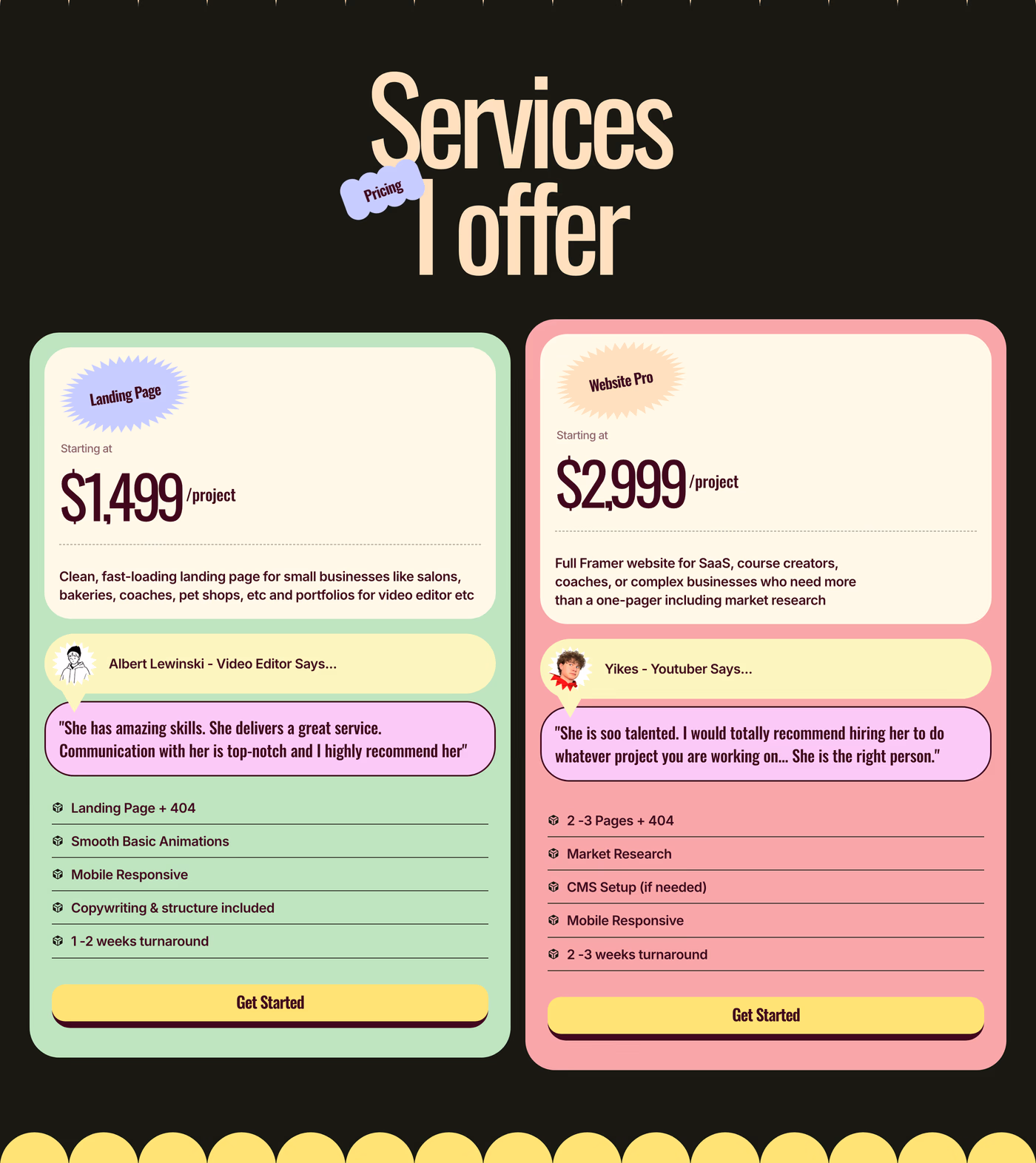 Amna Javed Pricing section