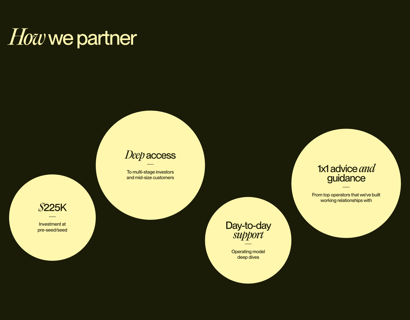Dria Ventures How it works section
