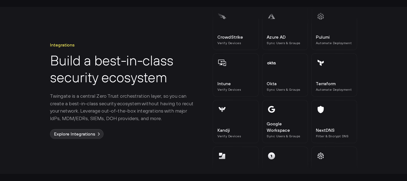 Twingate Features section