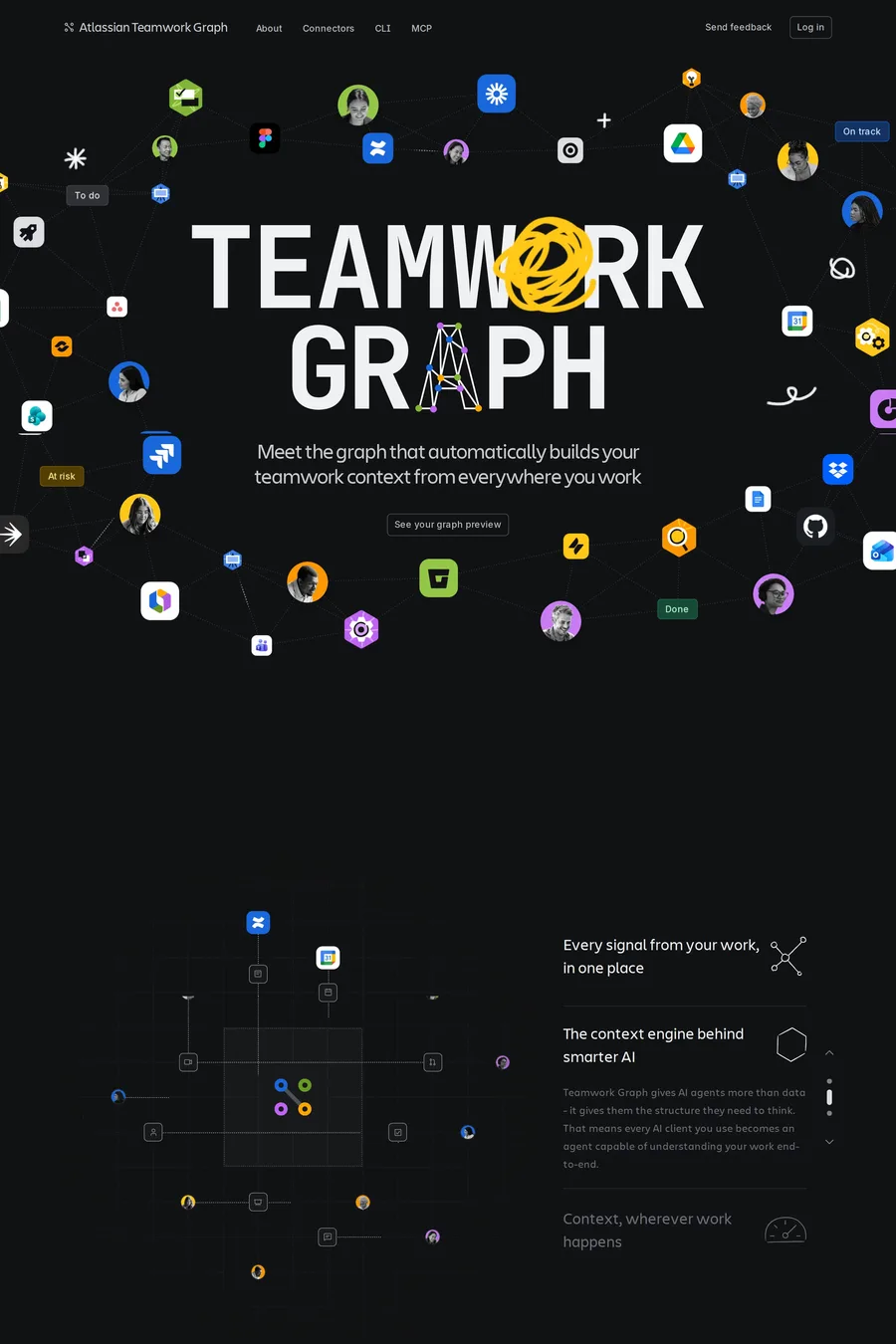 Atlassian Teamwork Graph — landing website screenshot