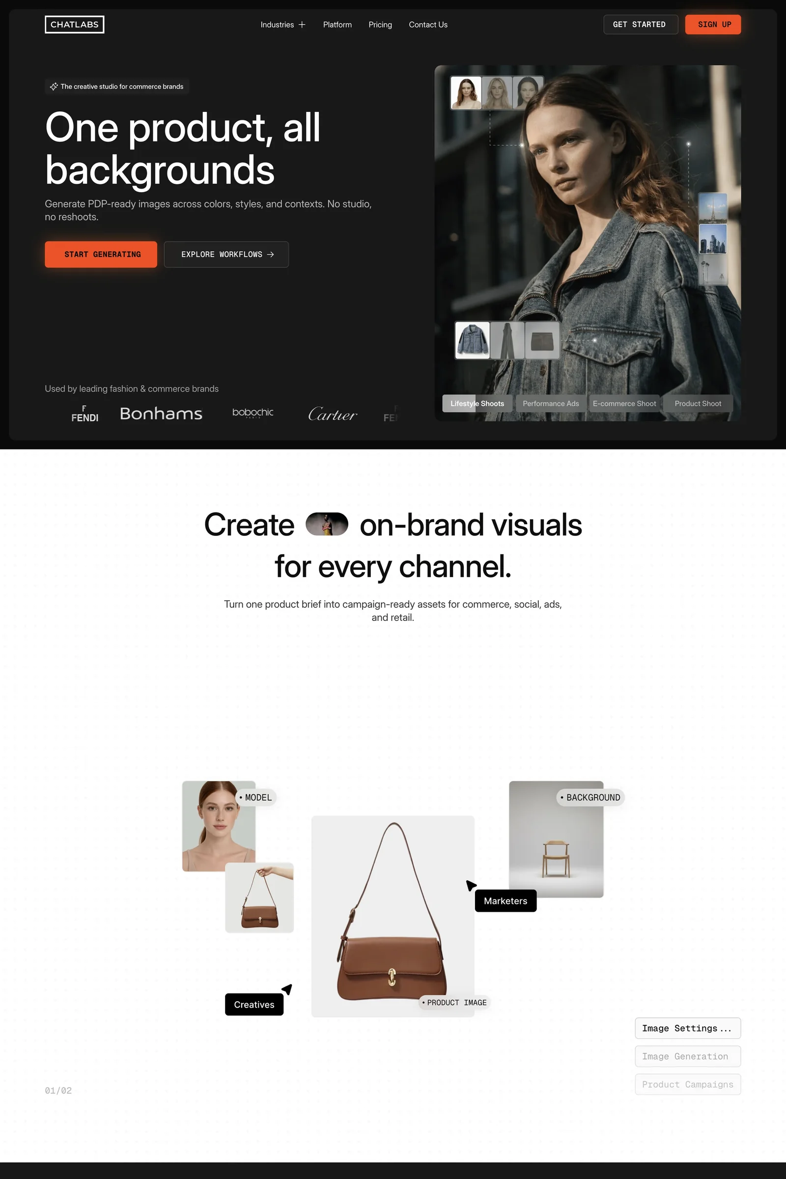ChatLabs — screenshot of a dark, colourful AI landing page in black and white