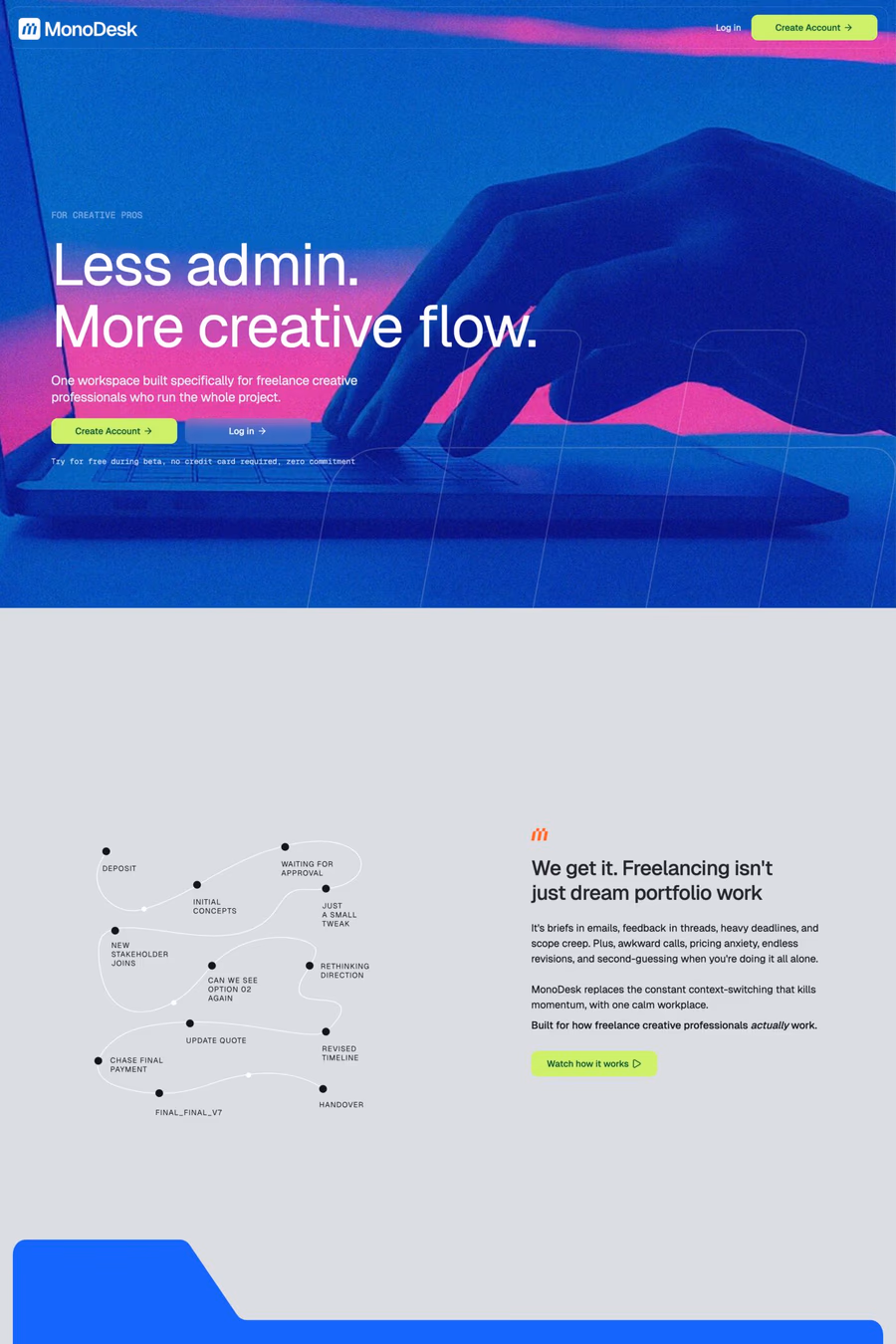 MonoDesk website screenshot